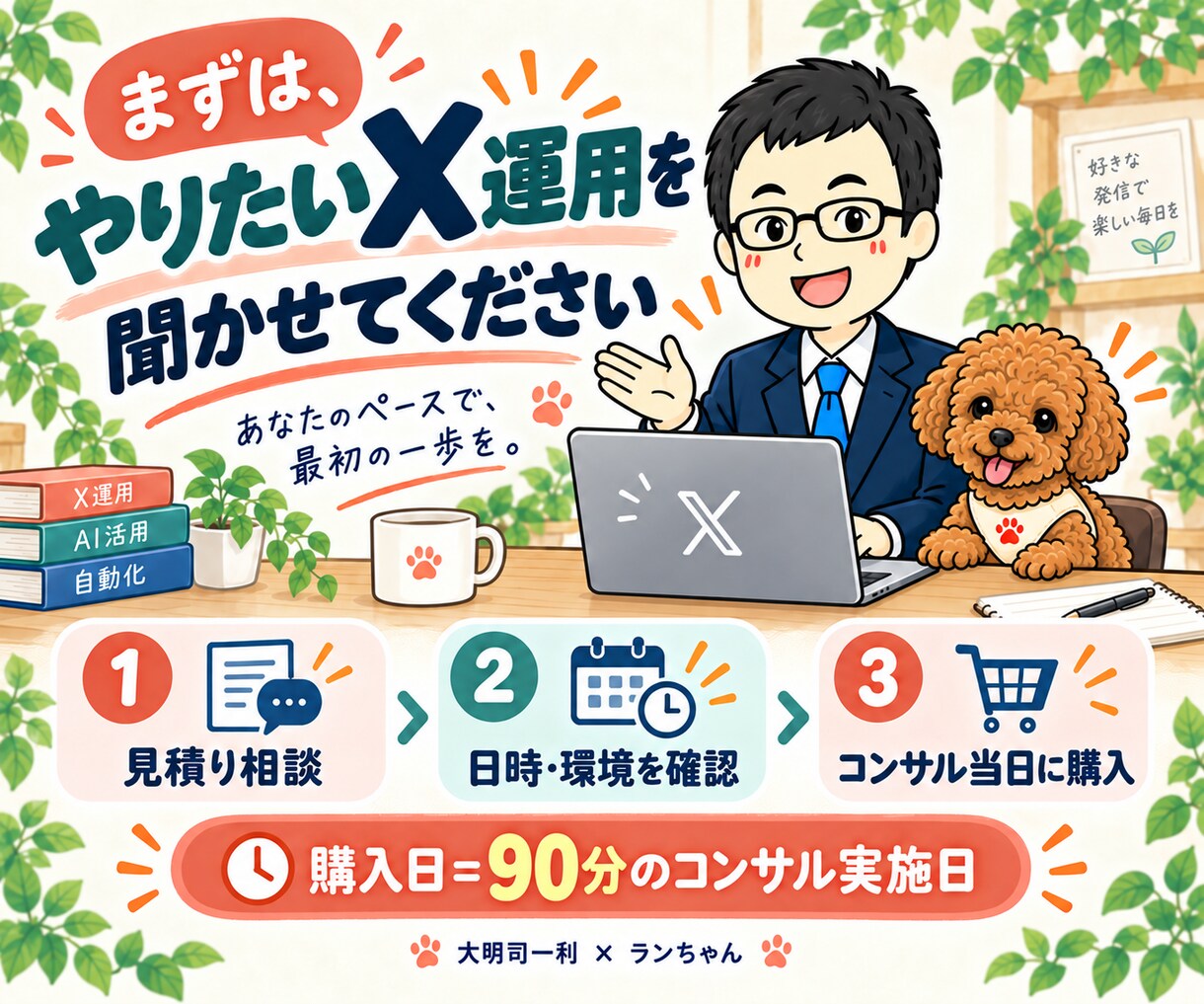 CodexでX運用のAI自動化を構築します Claude Code対応｜導入支援90分 イメージ10