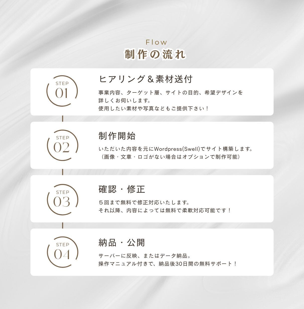 Swell代込み！格安集客ホームページを制作します 無料相談可能！初心者でもわかるマニュアル・安心サポート付き イメージ8