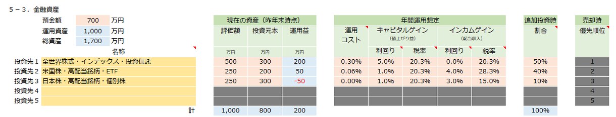 自分のFIRE計画が簡単に作れるツールを提供します セミリタイアできる正確な年齢を簡単に知りたい貴方へ イメージ2