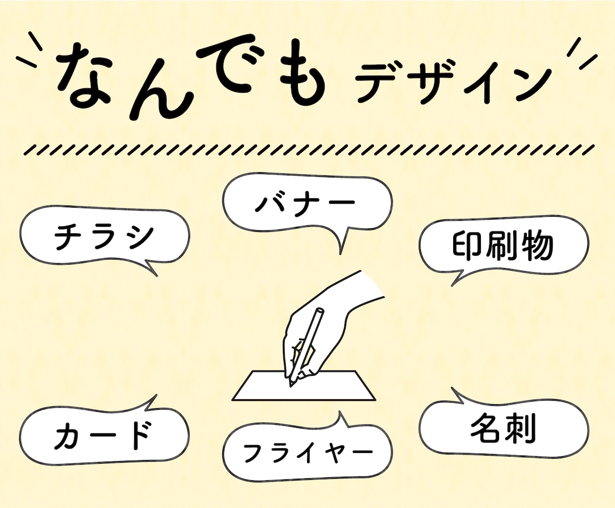 なんでもデザイン制作します チラシ・カタログ・バナー・ヘッダー・商品画像何でもＯＫ！ イメージ1