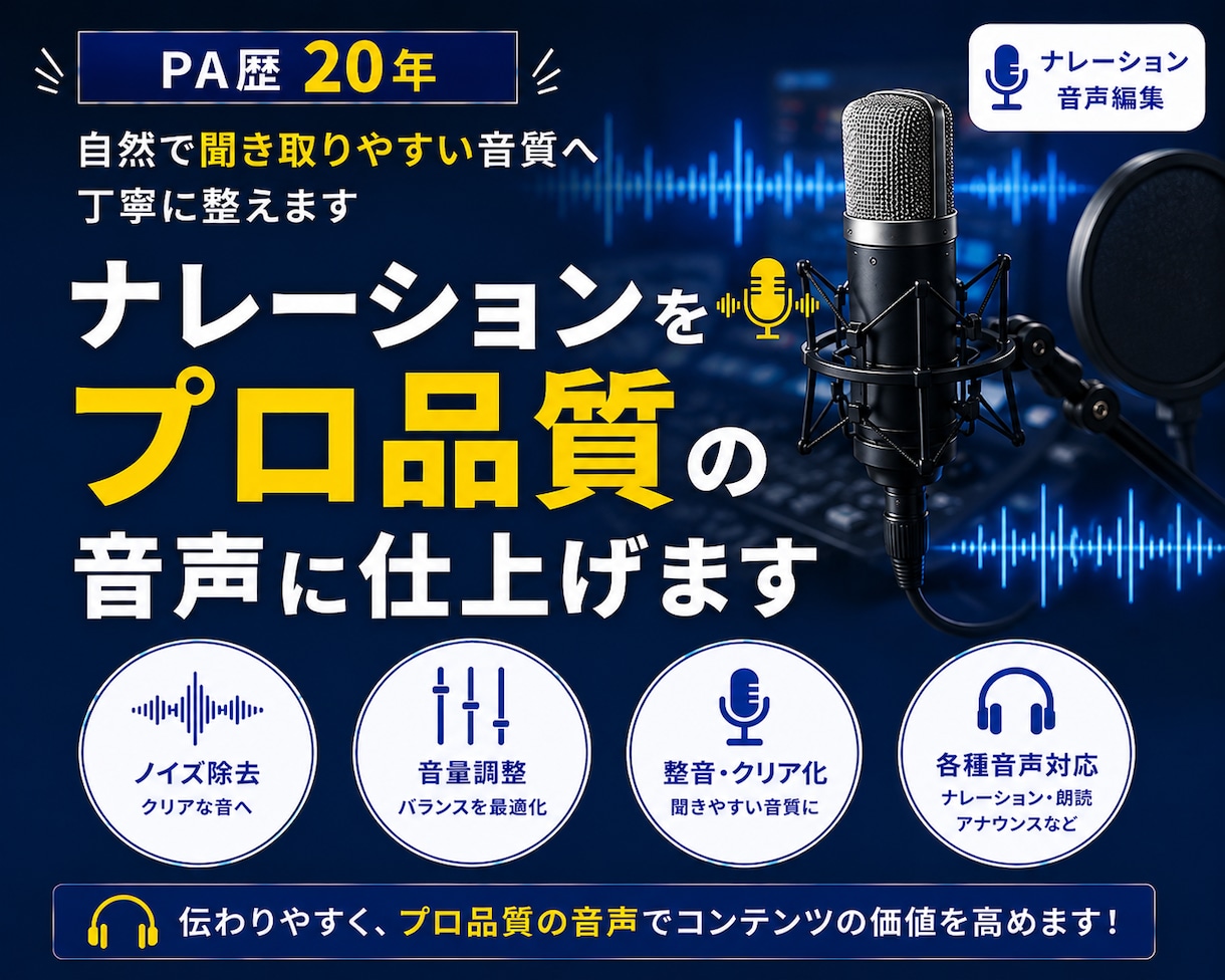 ナレーションをプロ品質の音声に仕上げます PA歴20年。自然で聞き取りやすい音質へ丁寧に整えます。 イメージ1