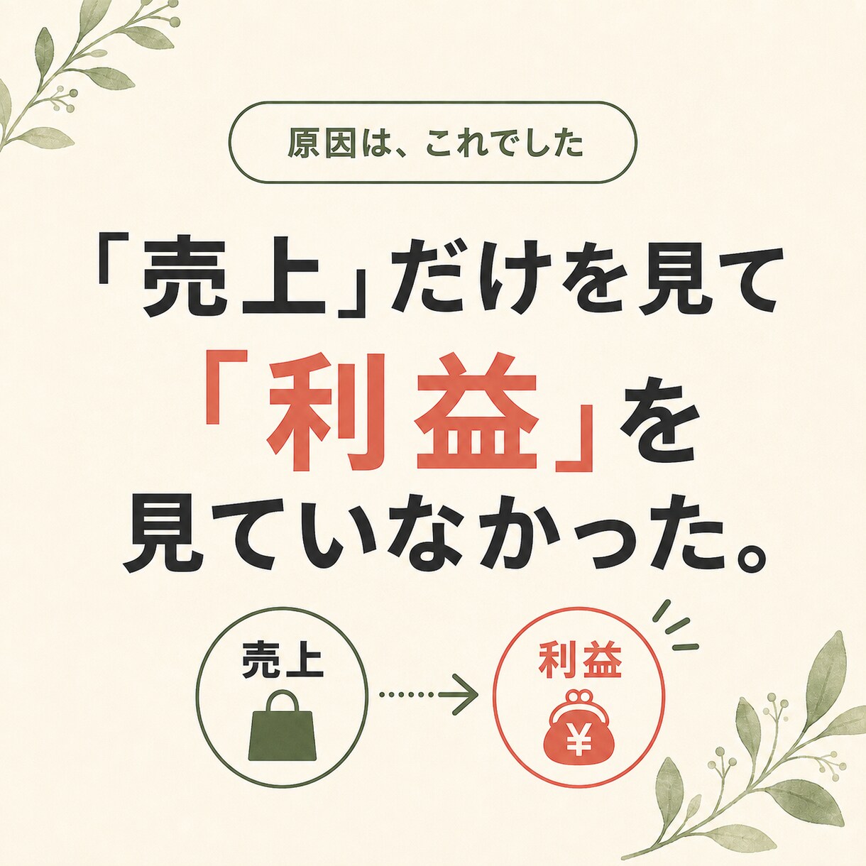 小さなお店の売上・利益管理表を作ります 入力するだけで毎月の利益がひと目でわかります イメージ3