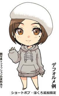 デフォルメアイコン、ちびキャラ絵（全身可）描きます ブログやSNS用ほかデフォルメアイコン、ちび絵を描きます イメージ2