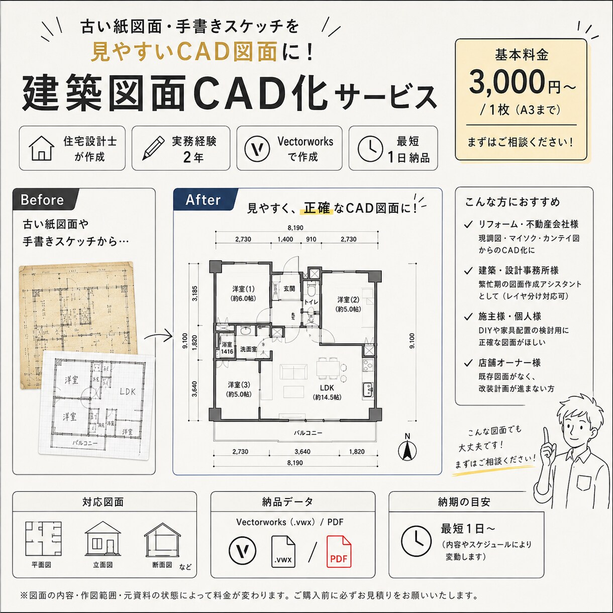 古い図面・手描きスケッチをCAD化します Vectorworksを使用して建築図面を作成いたします。 イメージ1