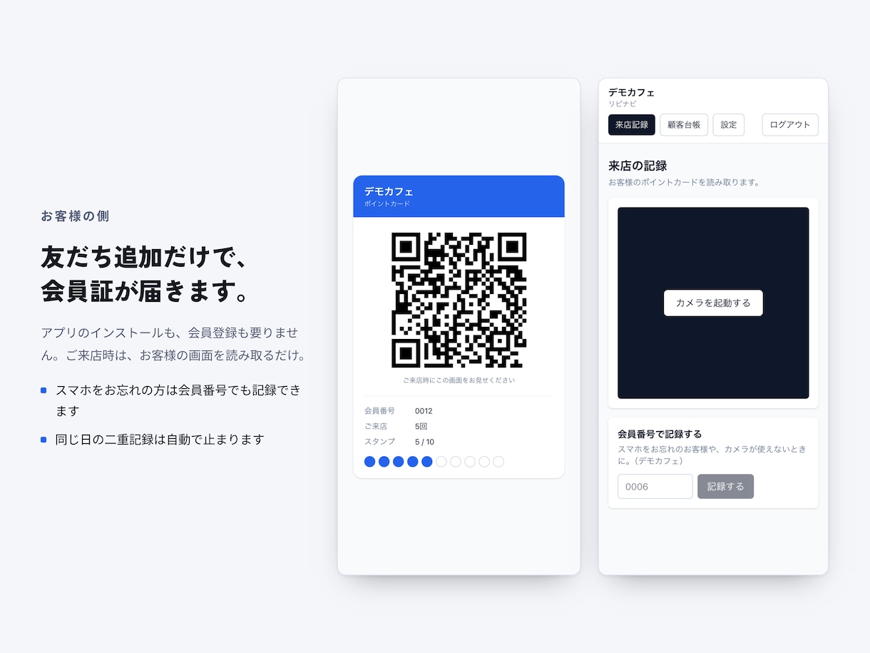 店舗の顧客台帳をLINEと繋いで管理します 来店履歴の手入力をやめる｜読み取るだけで台帳に貯まる イメージ2