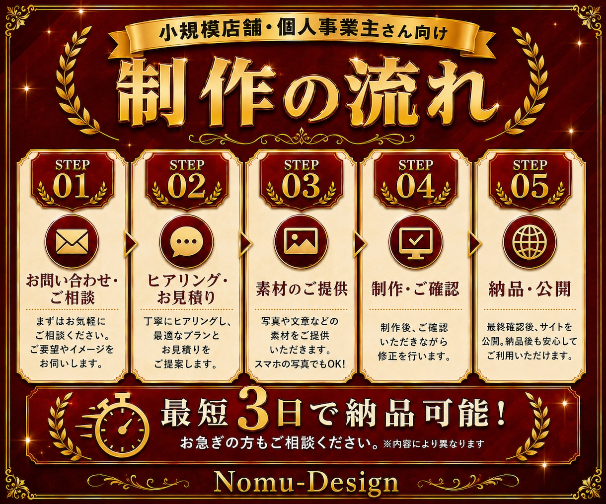 飲食店・小規模店舗のホームページを作成します WordPressで【最短3日】で納品全てお任せホームページ イメージ2