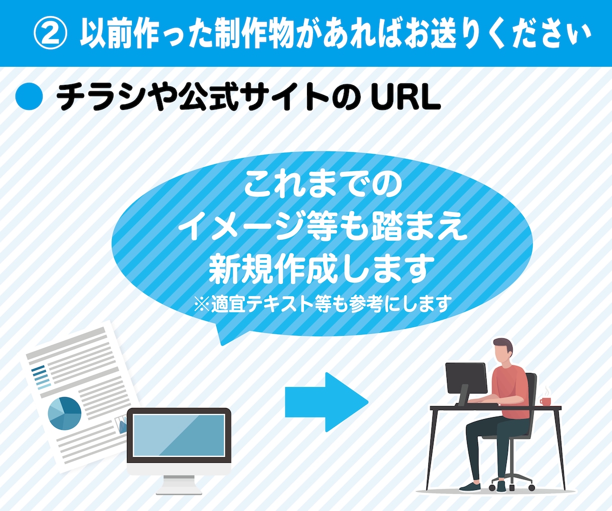政治活動用のチラシ作成します 元新聞記者・編集者が原稿の作成編集にも対応 イメージ9