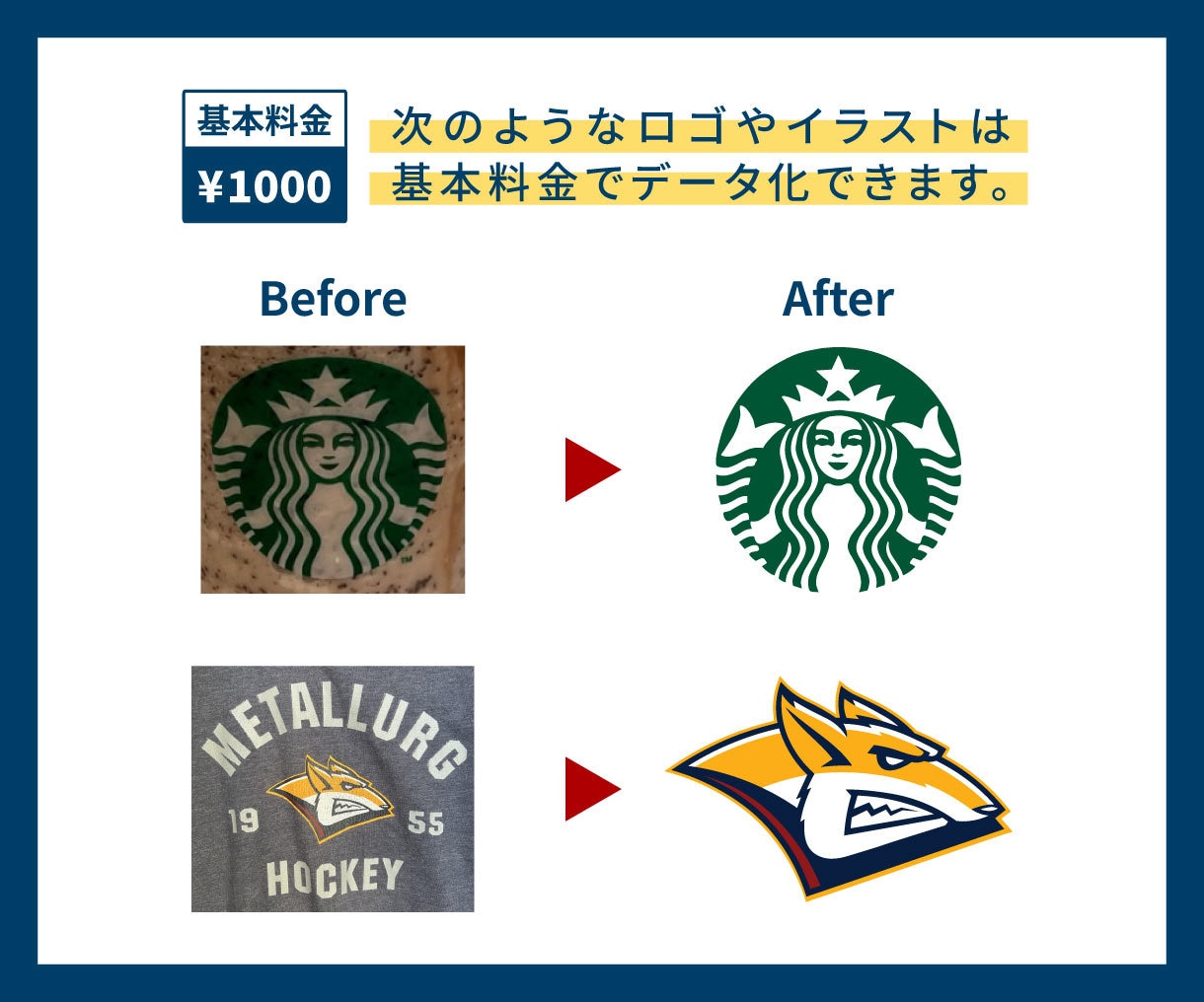 手書き画像・ロゴを最短・最安でトレースします 印刷に最適！スピーディに安く、高品質なデータを制作します！ イメージ3