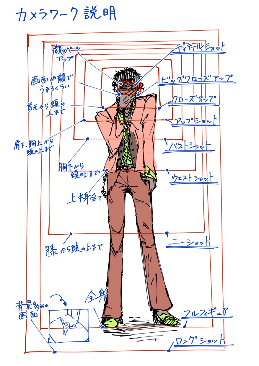 厚塗りで雰囲気のある絵を描きます あなた用のイラストを描きます。 イメージ3