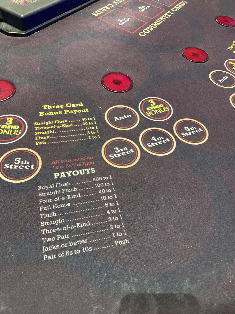 ラスベガスの楽しみ方をお教えします ラスベガス訪問回数20回以上、テーブルゲーム好きです。 イメージ8