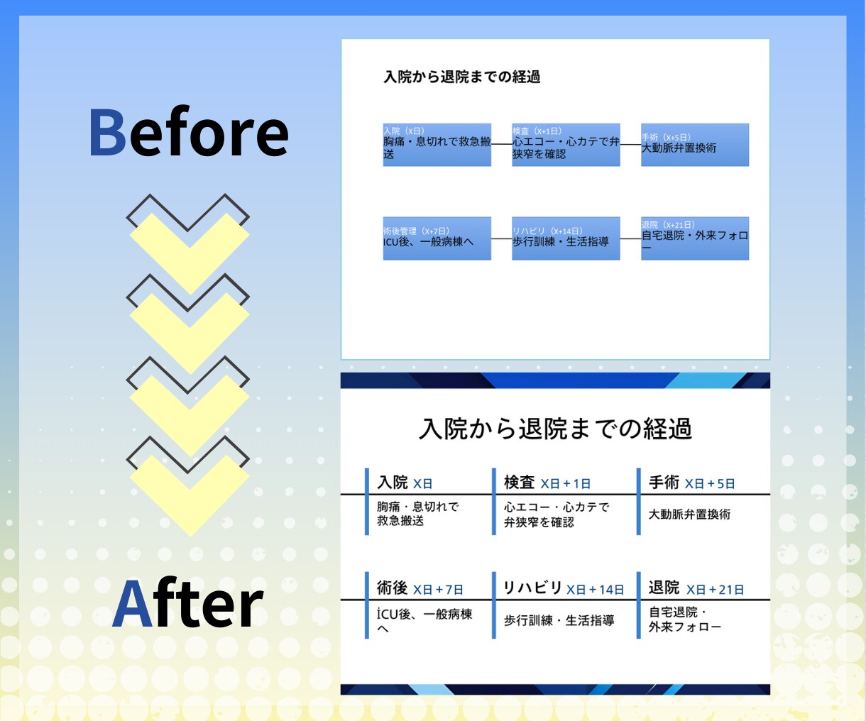 医療・福祉・看護・教育｜既存のスライドを整えます ソーシャルワーカーが伝わるプレゼン資料へブラッシュアップ！ イメージ5