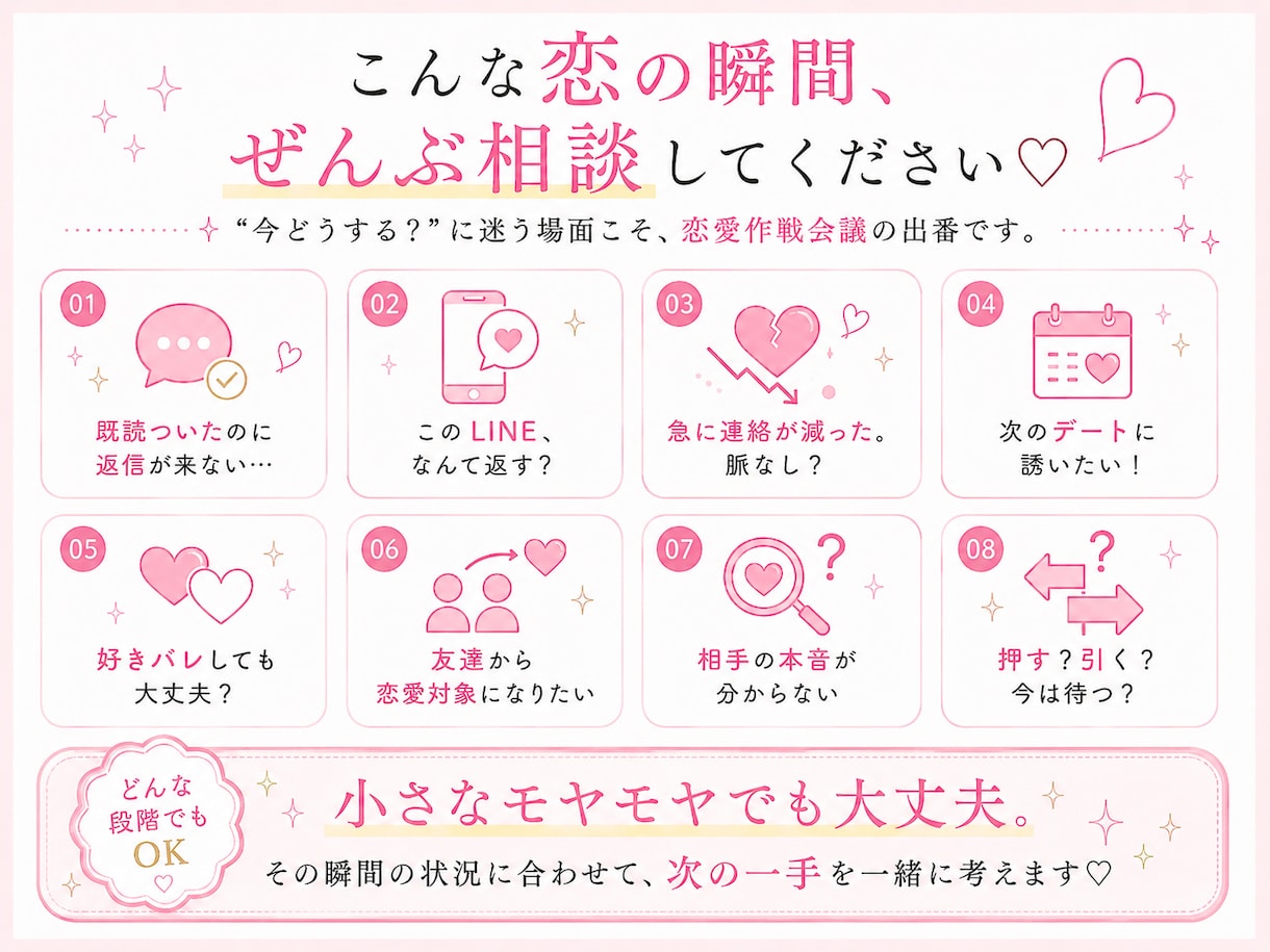 好きな人を振り向かせる恋愛作戦会議します 好きな人と高確率で両想い♡LINE・脈あり・次の一手を分析 イメージ6