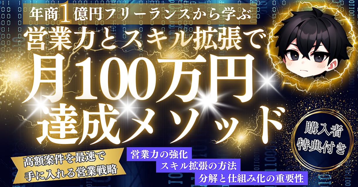 最短1日！お好みのサムネイルをお作りします アパレル業15年間で培った丁寧なヒアリングに自信があります イメージ4