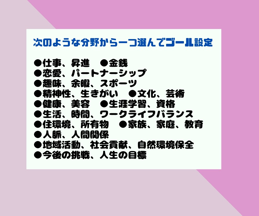 未来創造コーチングであなたの願望実現を支援します 自分の人生を自分で創りましょう！ イメージ3