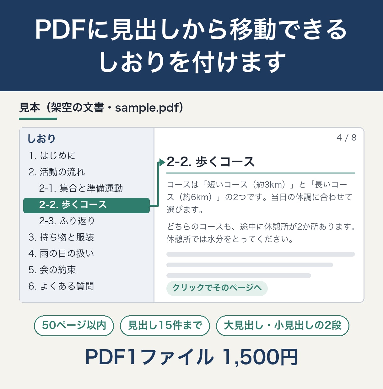 PDFに見出しから移動できるしおりを付けます 50ページ・見出し15件までのPDFにしおりを設定 イメージ1
