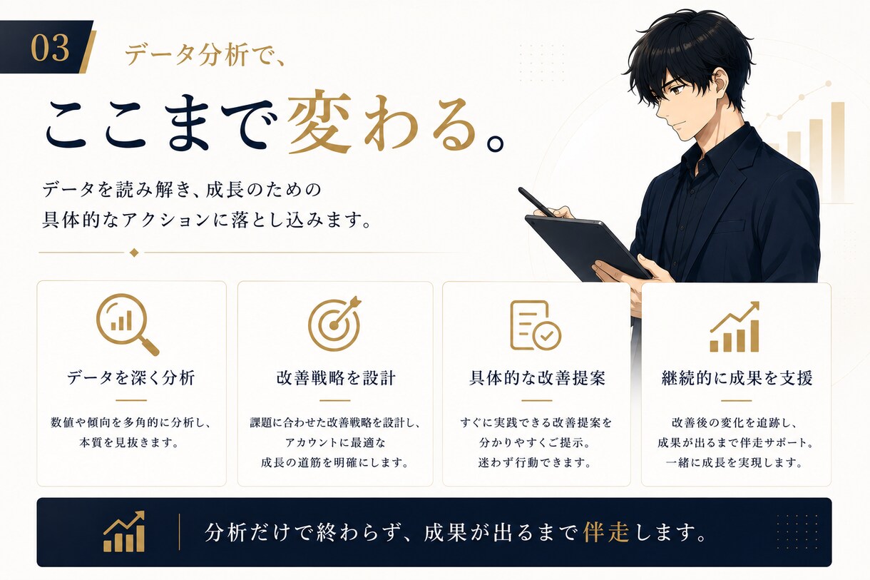 ショート動画を分析し改善戦略をご提案します ブランド・市場・競合まで分析する改善レポート イメージ3