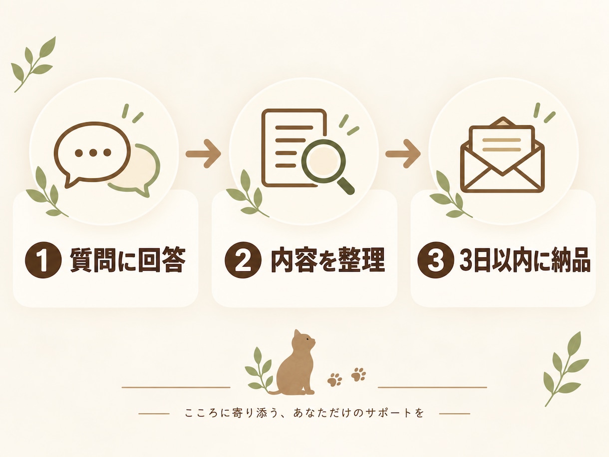 精神保健福祉士が休職・退職のお金を整理します 精神保健福祉士が、休職・退職のお金の不安を整理します イメージ2