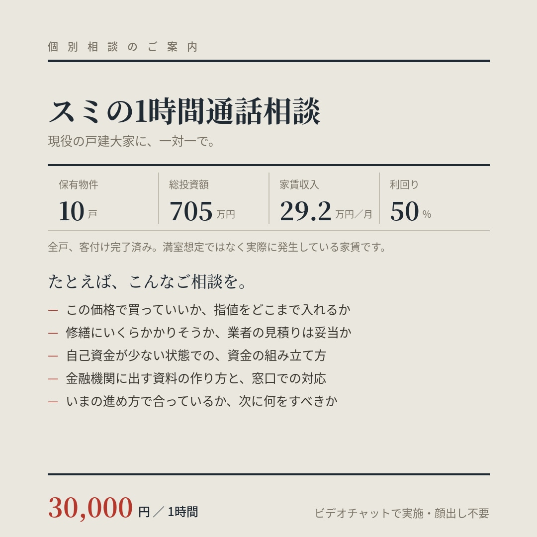 戸建て賃貸業に関する1時間通話相談承ります 少額資金で家賃収入を得るまでの悩みやお困り事の相談乗ります♪ イメージ1