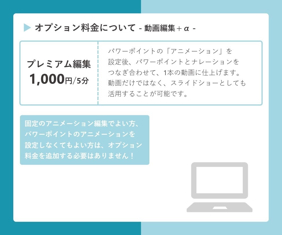 ナレーション付き動画教材を作成します パワーポイント×ナレーション×動画編集で簡単＆低コスト！ イメージ6