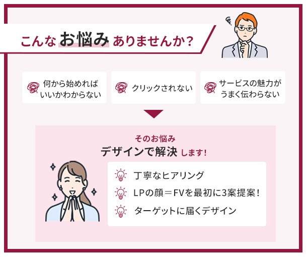 ファーストビュー重視！効果の出るLP作成します 元秘書の経験から丁寧に聞き取りし、FVを大切にLP作成 イメージ2
