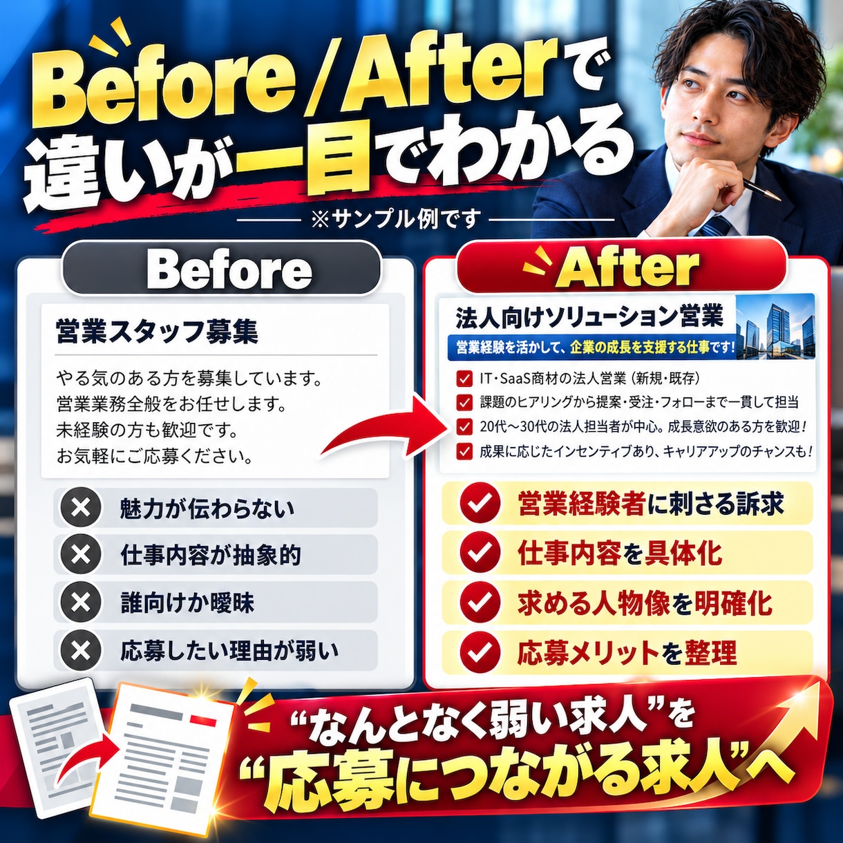 営業・SaaS職の求人票を採用人事が改善します 元求人広告TOP営業×現役採用人事｜採りたい人から逆算 イメージ3