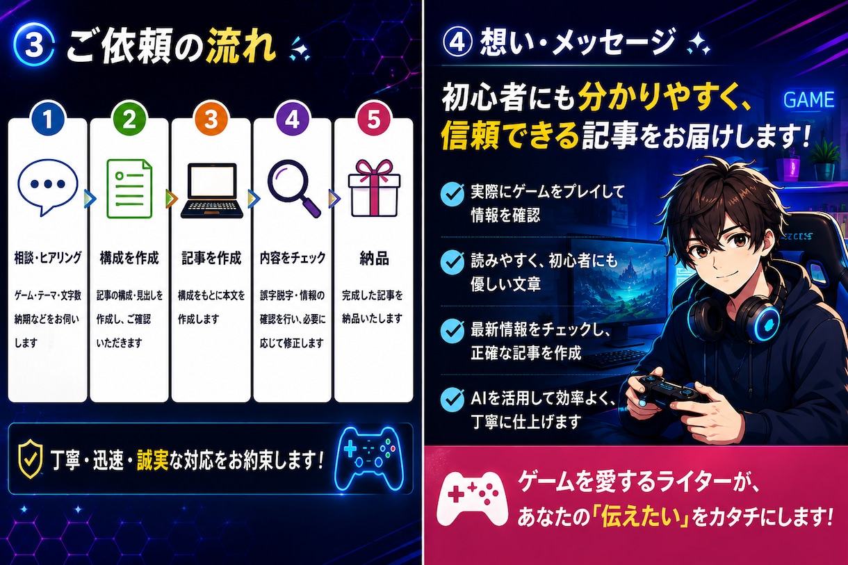 主にモバイルゲーム攻略記事を書きます キャラ評価初心者ガイドアップデートまとめ ゲームレビュー イメージ2