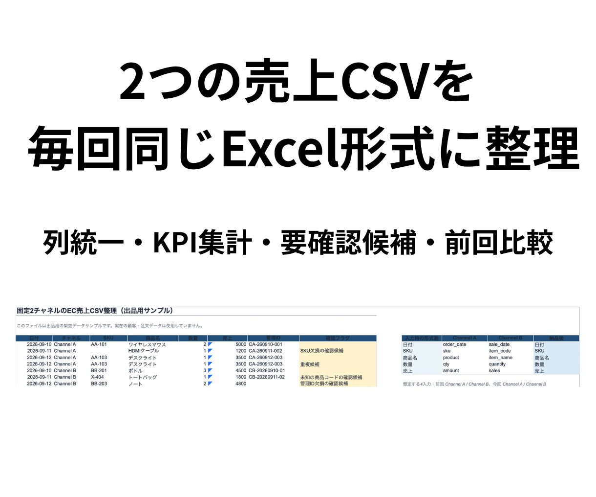 2つの売上CSVを同じExcel形式に整理します 異なる2つのCSVを、毎回同じ形式にまとめます イメージ1