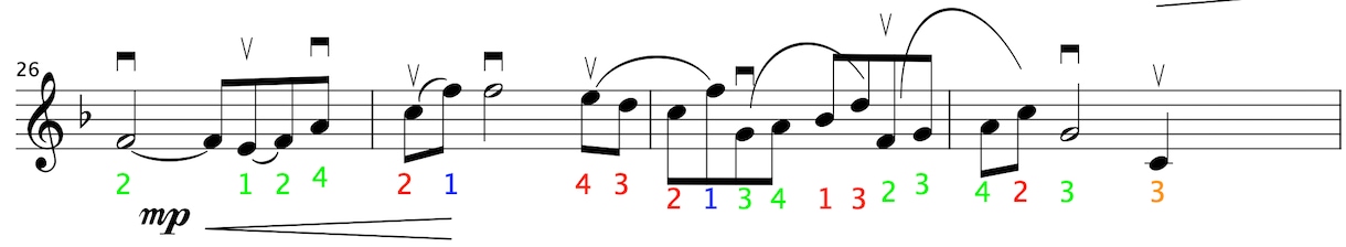ヴァイオリン初心者向けに楽譜を作成します 全ての音に指番号、ボーイングが付いている楽譜を作成します。 イメージ1