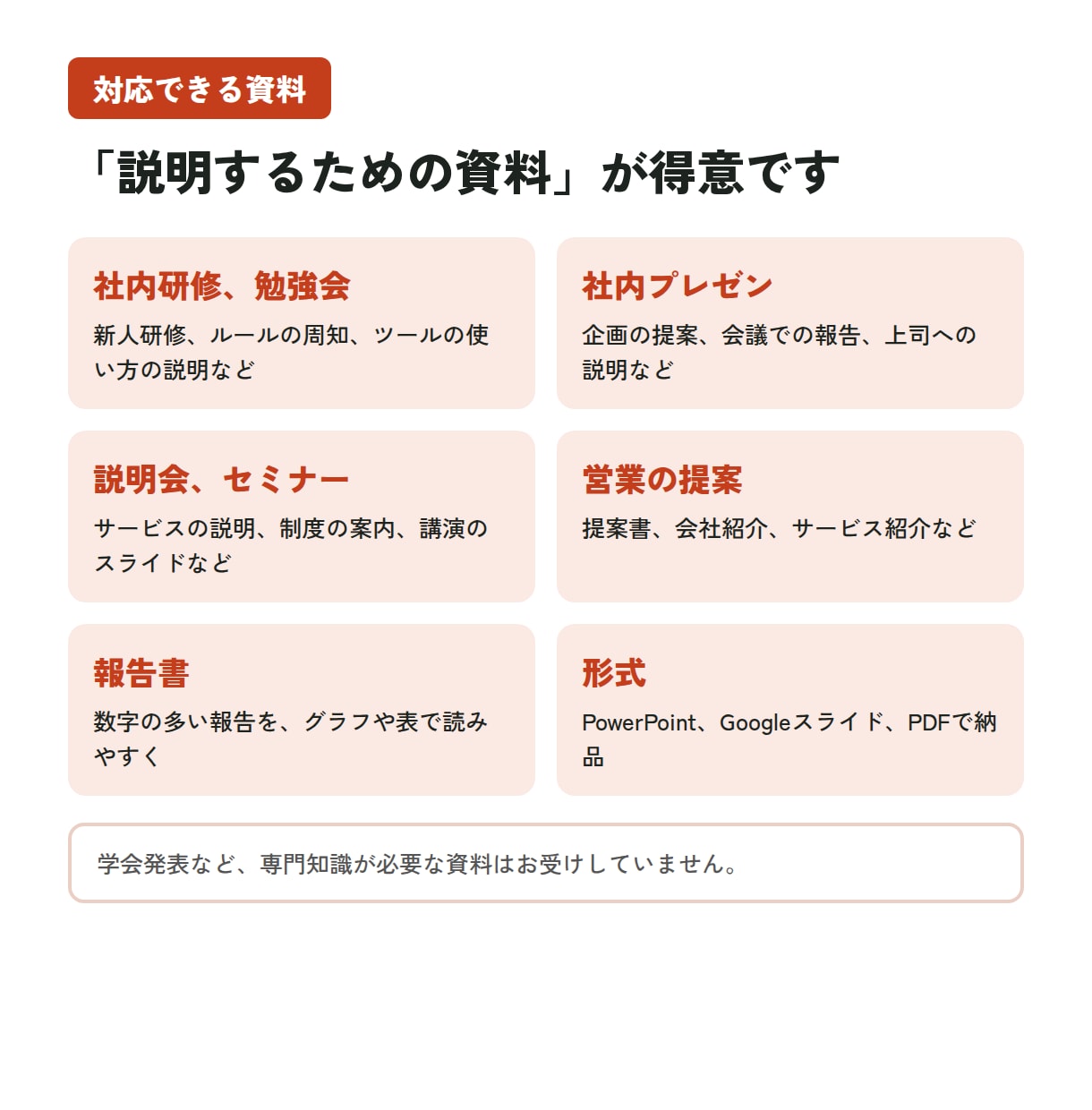 パワポのプレゼン資料を、伝わる形に整えます 社内プレゼンや研修の資料作成に。構成と図解で読みやすく イメージ5