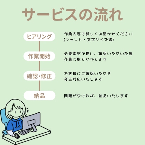 SNS用の動画編集を行います 猫の手も借りたい！あと一手間をお手伝いさせてください！ イメージ2