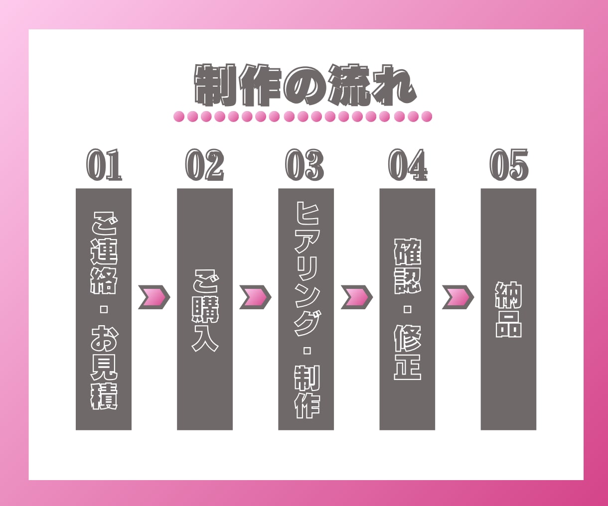 効果的な発信をサポート！インスタ画像制作します デザインの“もうひと押し”、お手伝いします！ イメージ2