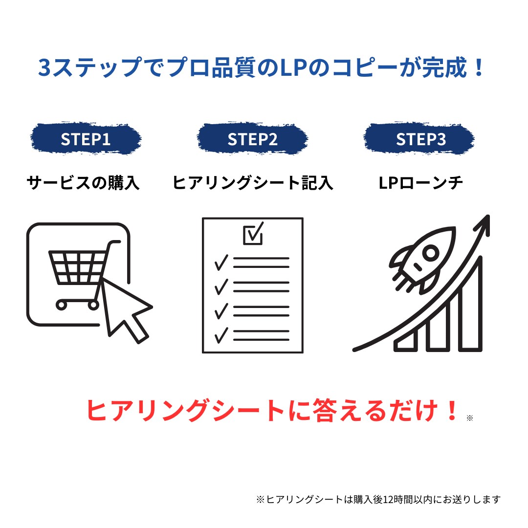 初回限定！売れ筋型LPのコピーを制作します たった12時間で、お客様の心を動かす言葉を紡ぎます イメージ5