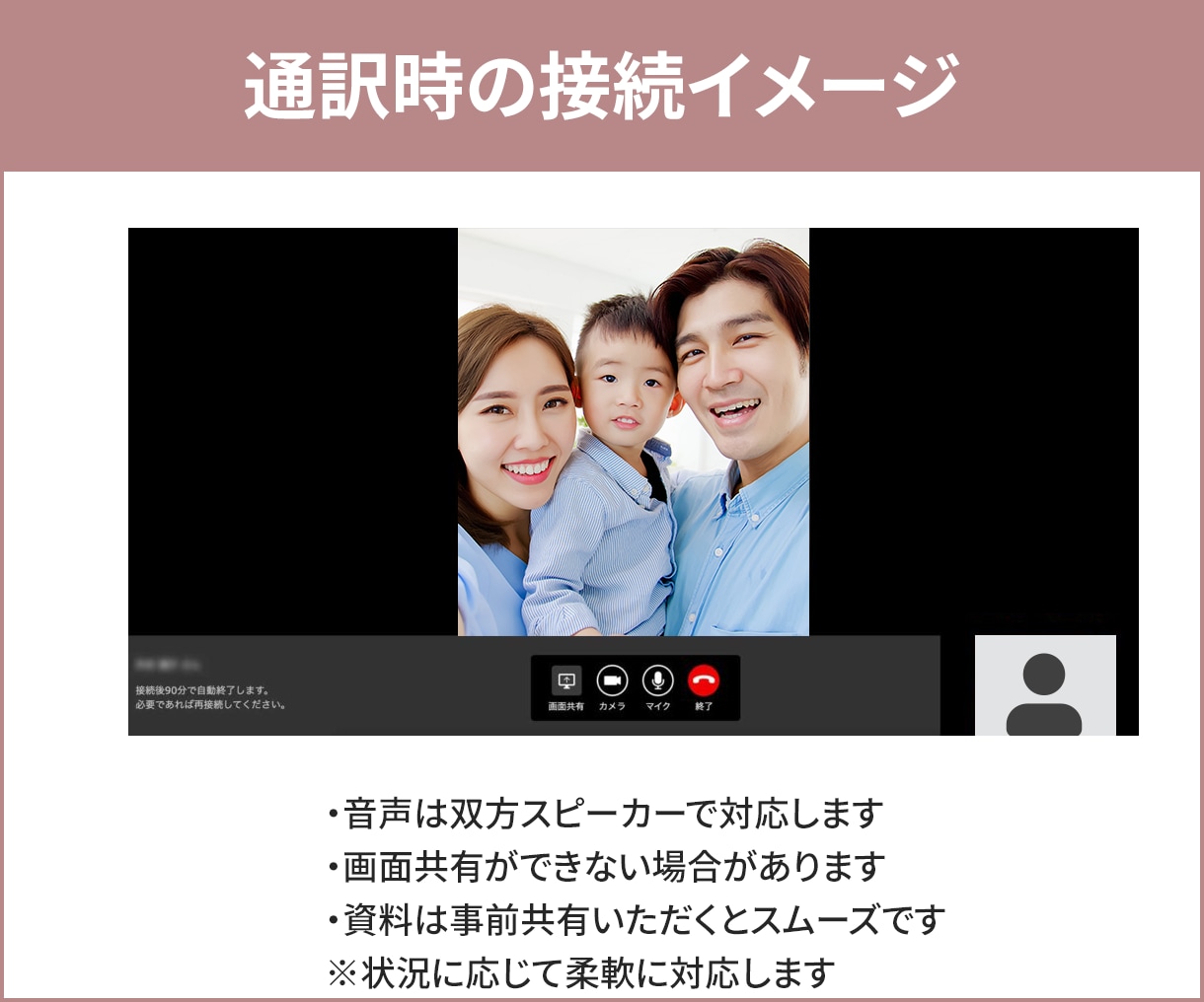 日本人通訳者が中国語ビデオチャット通訳を行います 【個人利用】業界30年のベテランがあなたの生活のお手伝い！ イメージ6