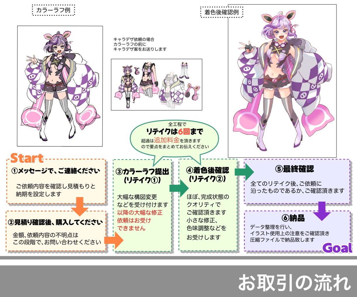 あなたの脳内キャラ…具現化します IRIAM動作確認◎表情差分、SDキャラとのセット商品!! イメージ7