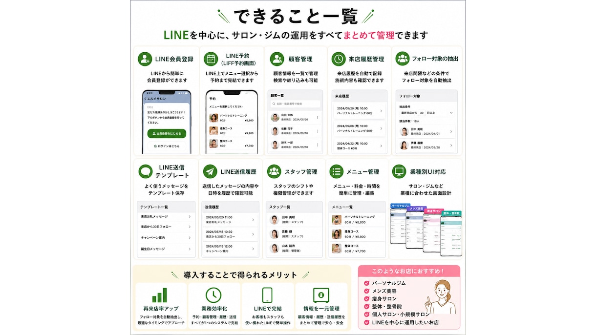 LINE公式・エルメで予約管理システムを構築します 予約から再来店フォローまでLINEで完結 イメージ2