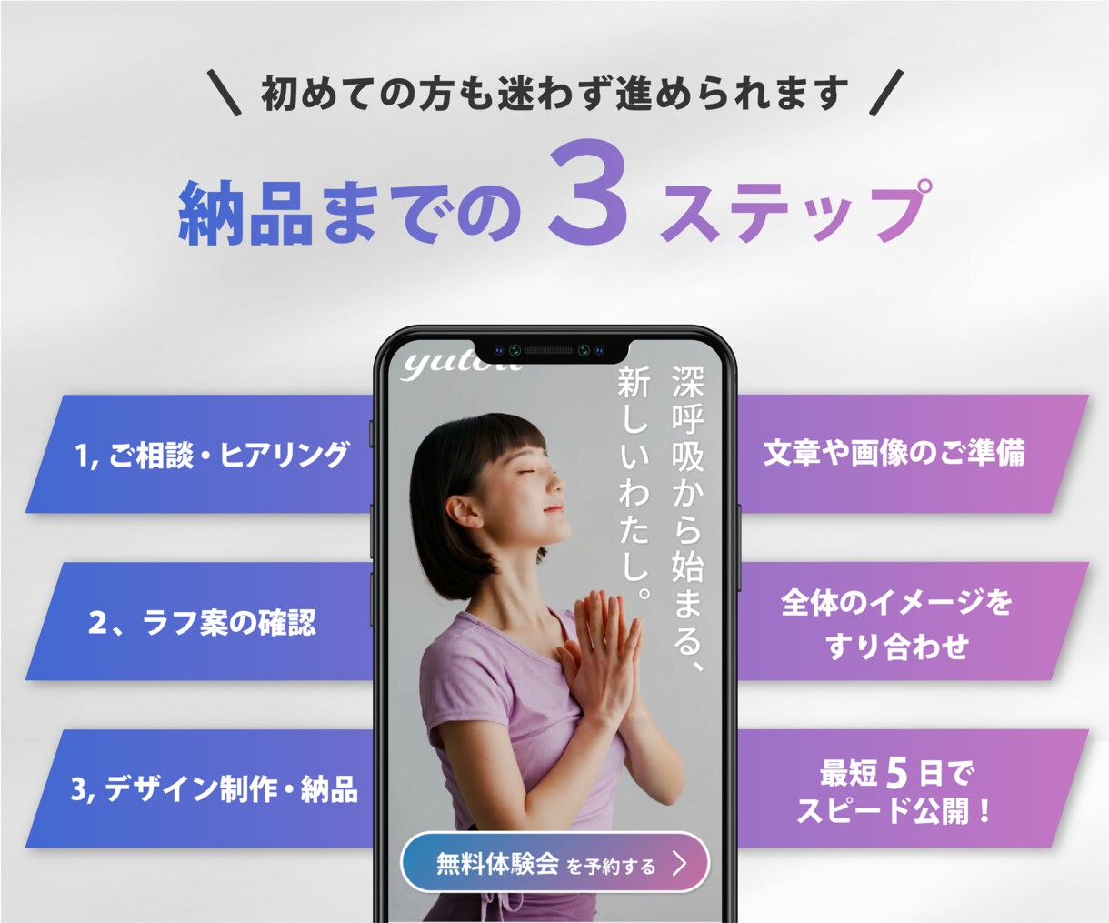予算を抑えて即集客！CanvaLP制作します サーバー・ドメイン不要！予算を抑えて今すぐ集客を始める イメージ3