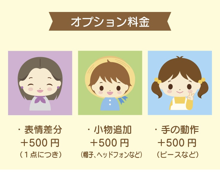 ほっこりかわいいアイコン作成します SNSやブログにぴったりなやさしい色味のイラスト描きます♪ イメージ3