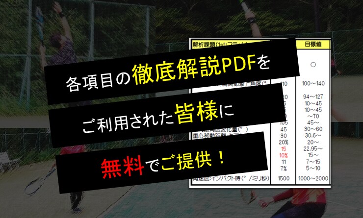 プロの目×AIでテニスフォームを徹底解析します 専門家が「練習のわりに、上達しない」を徹底的に分析し解決へ！ イメージ4