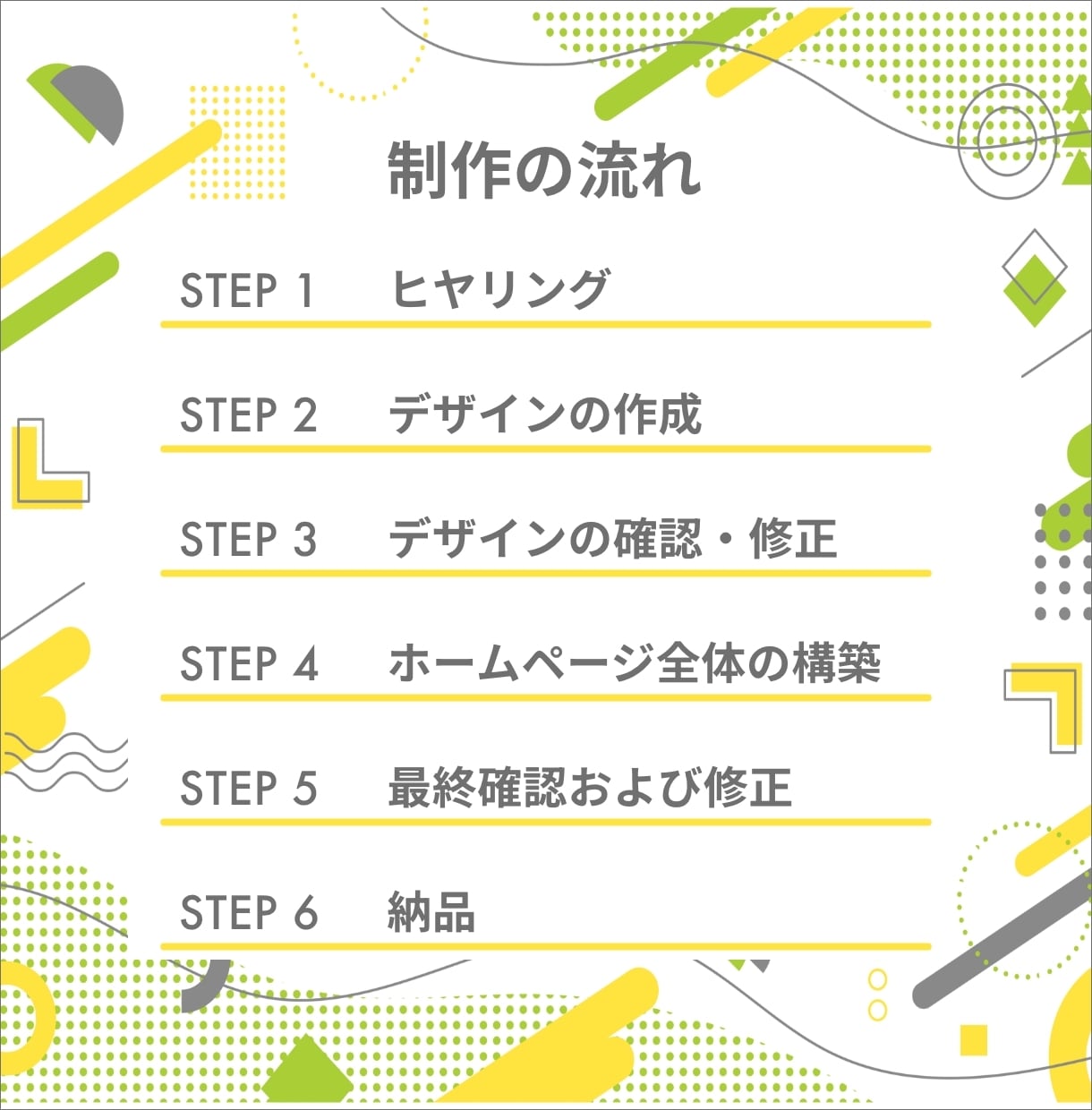 ちょうどいいWebサイト制作します -納品後アップデートやバックアップをほとんどしなくてもOK- イメージ2