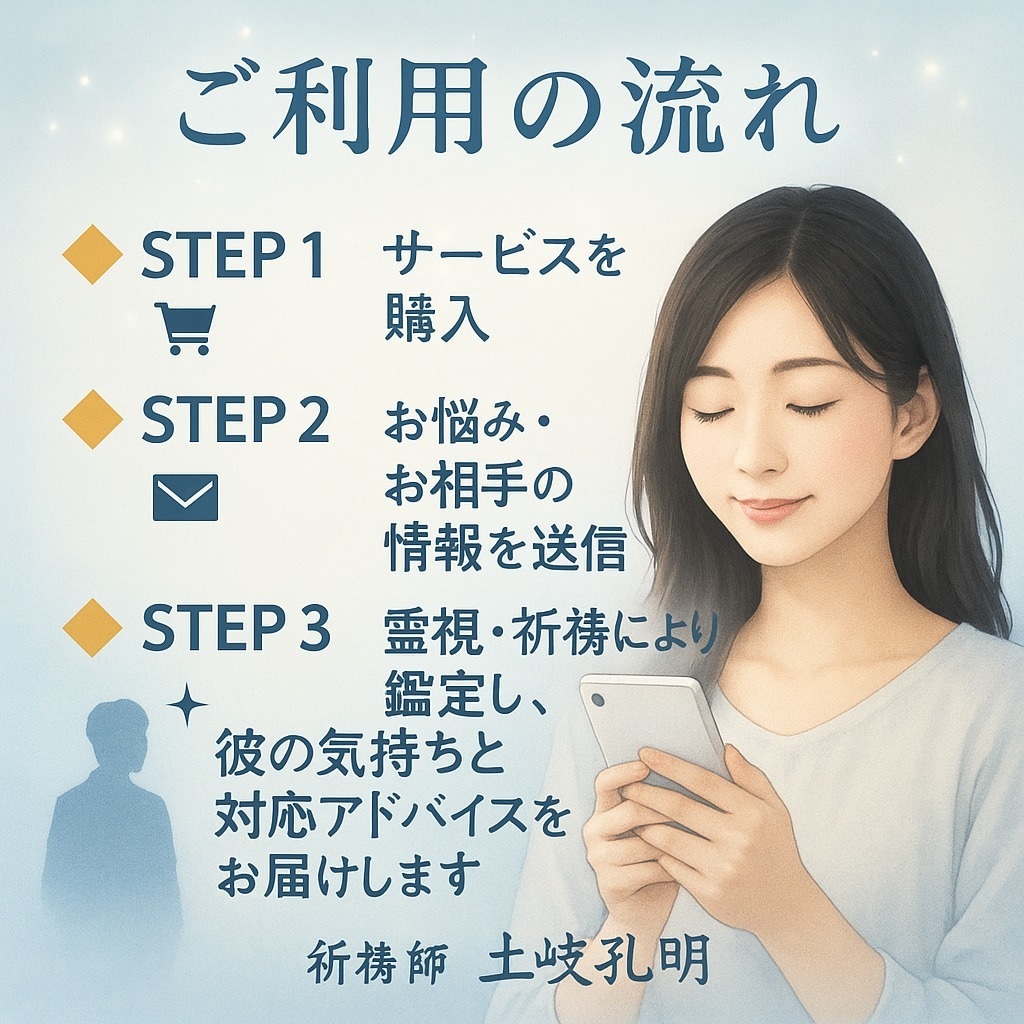復縁占い｜連絡が来ない相手の気持ちを視ます もう終わったと思ってる？あの人の本音と可能性を視て伝えます。 イメージ5