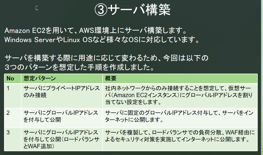 AWS環境構築の手順を丁寧に教えます 現役エンジニアによるAWS環境構築の流れ イメージ6