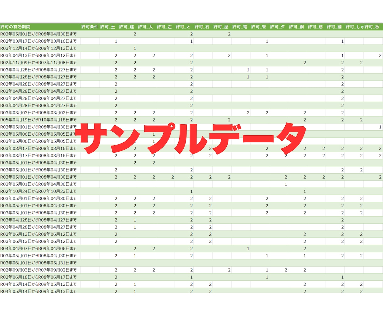国交省データ✅建設業者の営業リストをご提供します 国土交通省建設業者検索システムから収集したリストです！ イメージ3