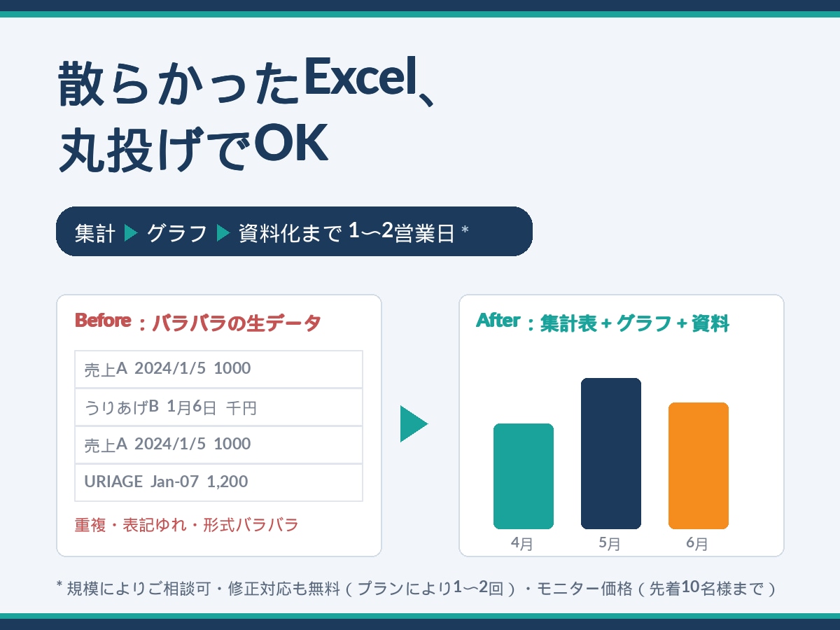 データ集計・資料作成を3000円から代行します 関数・ピボット不要。丸投げOK、修正対応も無料 イメージ1