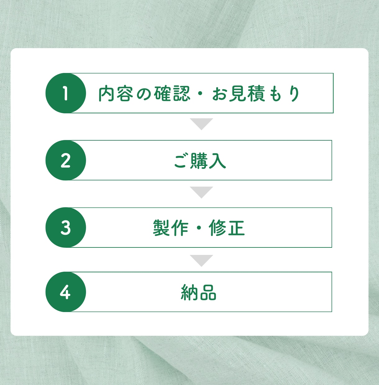 伝わるチラシ作成します パッと目に留まりやすい・見やすいを心がけて作ります イメージ2
