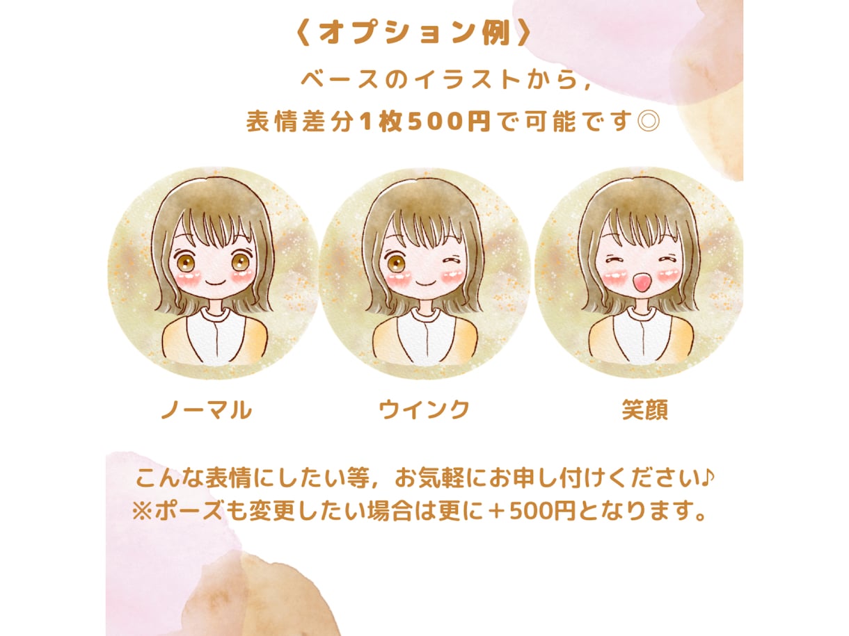 商用可！水彩タッチで親しみのあるアイコンを作ります 水彩で優しく、ゆるふわで可愛い、唯一無二のアイコン作ります イメージ4