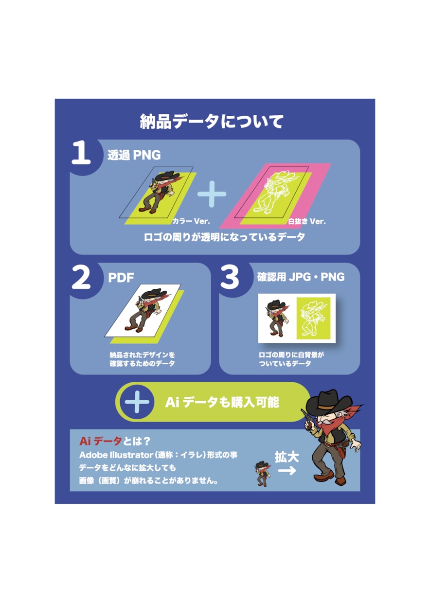 名刺やショップカード作ります シンプルなものからポップな物までお作りできます！ イメージ2