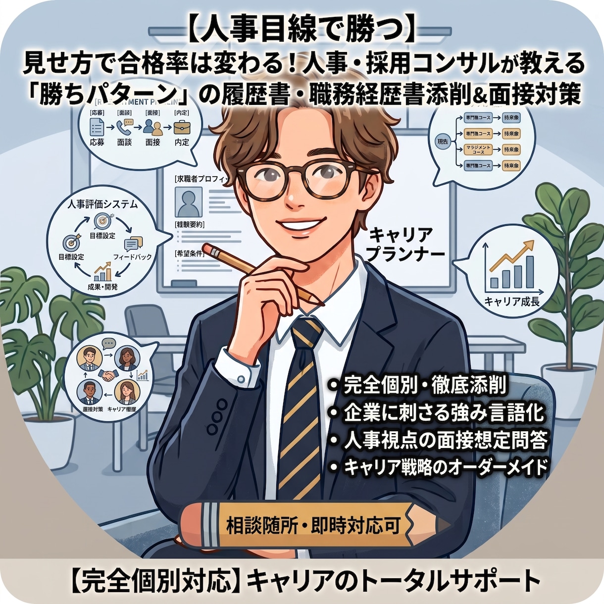 見せ方で合格率は変わる！履歴書作成・転職支援します 完全オーダーメイド！経験と強みを分析し、合格率を最大化します イメージ1