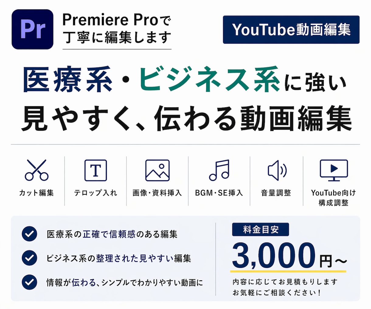 医療系・ビジネス系動画を丁寧に編集します 正確で見やすく、伝わりやすい動画編集を行います イメージ1
