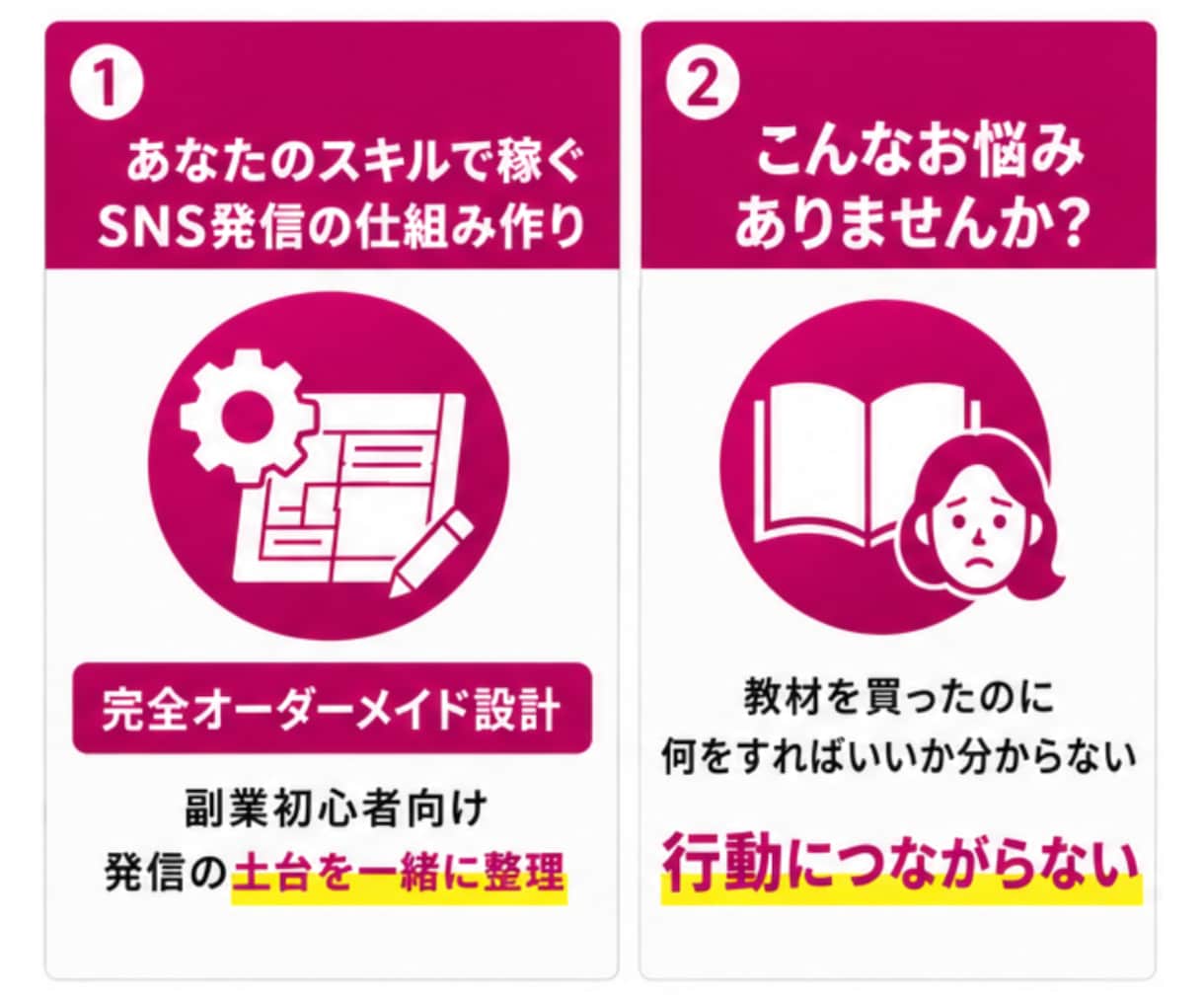 会社員のままAI副業で0→1を突破、仕組み作ります スキル不要／質問に答えるだけ、あなた専用完全オーダーメイド イメージ3