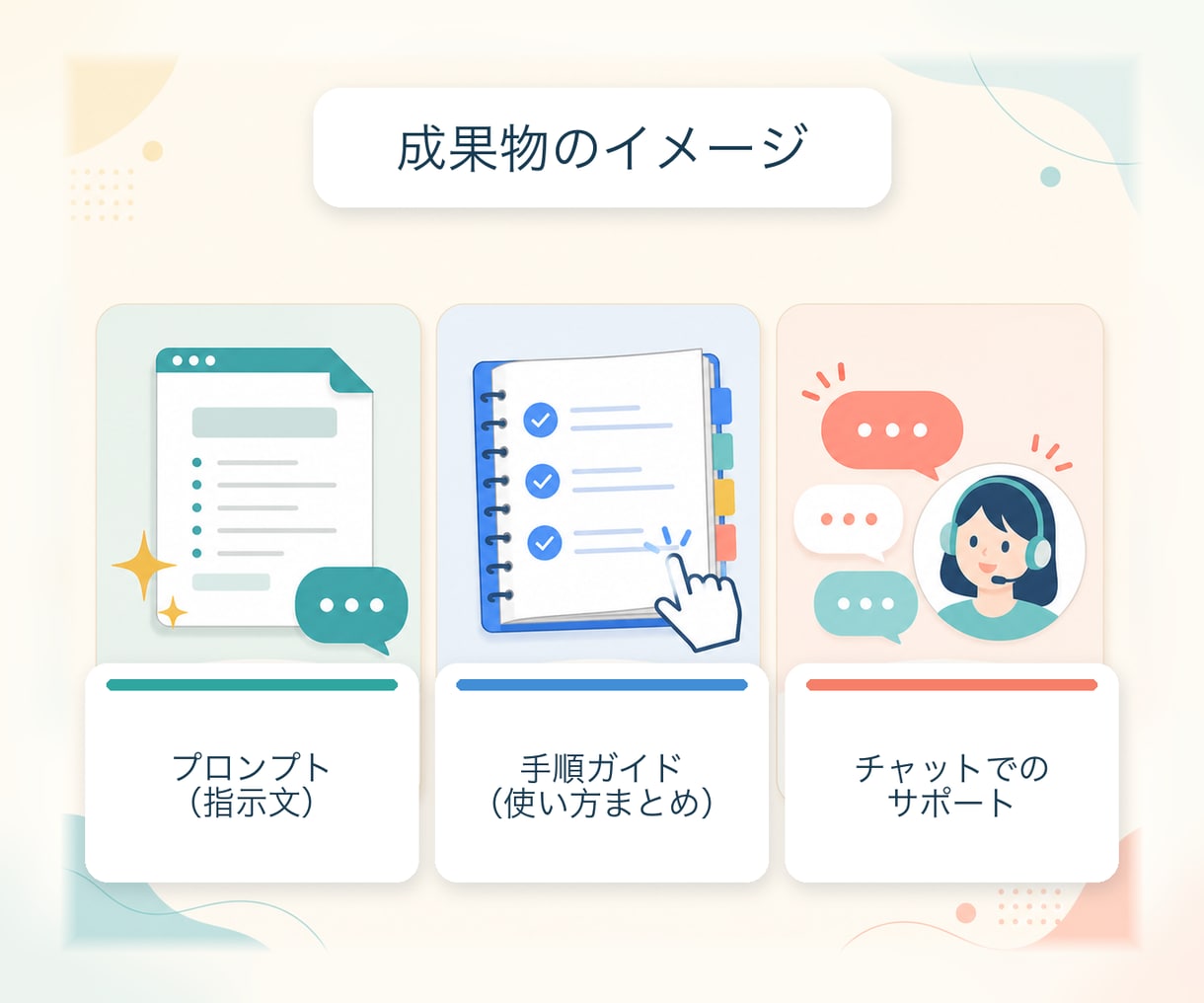 AI導入の第一歩を手伝います 毎日の「ちょっと面倒」をAIで楽にします イメージ3